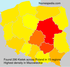 Kielek Kielek