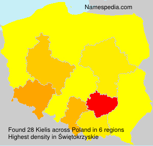 Kielis Kielis