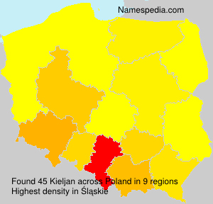 Kieljan Kieljan