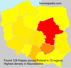 Kiepas Kiepas
