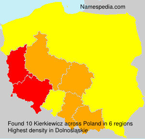 Kierkiewicz Kierkiewicz