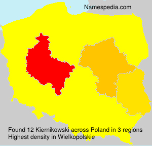Kiernikowski Kiernikowski