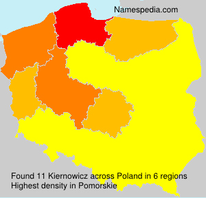 Kiernowicz Kiernowicz