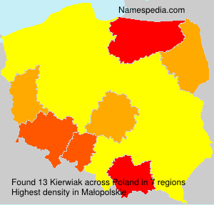 Kierwiak Kierwiak