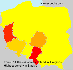 Kiesiak Kiesiak