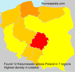 Kieszniewski Kieszniewski