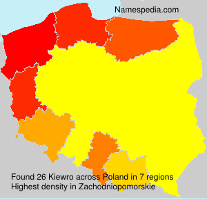 Kiewro Kiewro