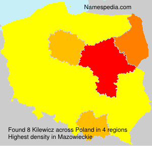 Kilewicz Kilewicz
