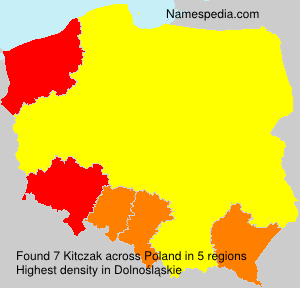 Kitczak Kitczak