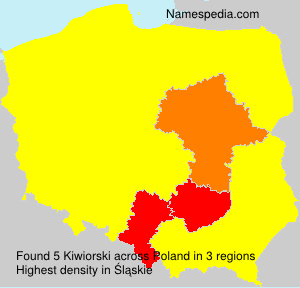 Kiwiorski Kiwiorski