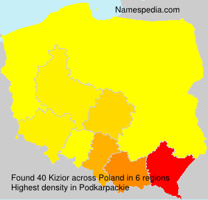 Kizior Kizior
