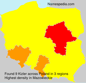 Kizler Kizler
