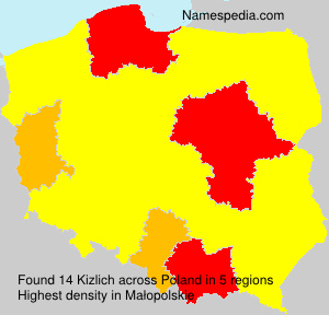 Kizlich Kizlich