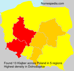 Klajber Klajber