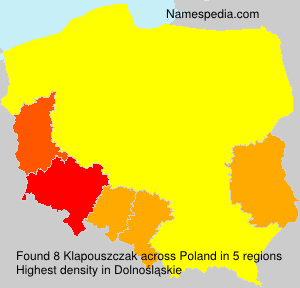 Klapouszczak Klapouszczak