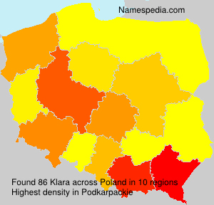 Klara Klara