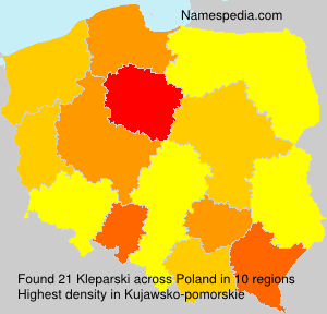 Kleparski Kleparski