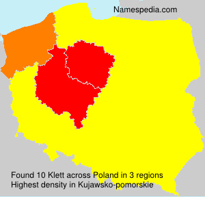 Klett Klett