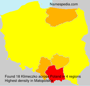 Klimeczko Klimeczko