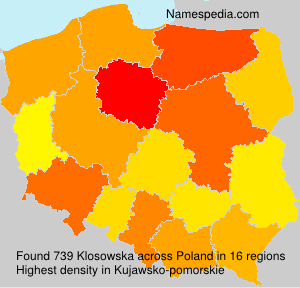 Klosowska Klosowska