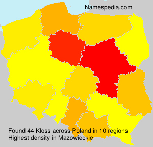 Surname Kloss in Poland Surname Kloss in Poland