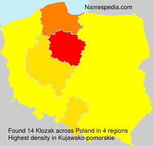 Klozak Klozak
