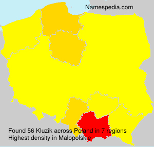 Kluzik Kluzik