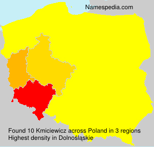 Kmiciewicz Kmiciewicz