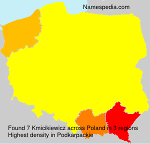 Kmicikiewicz Kmicikiewicz