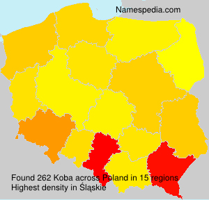 Surname Koba in Poland