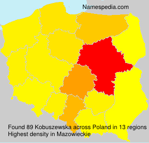 Kobuszewska Kobuszewska