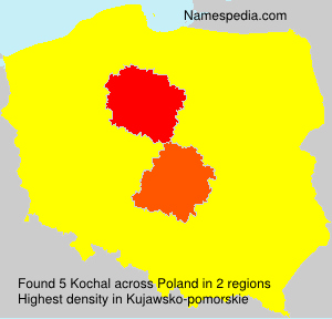 Kochal Kochal