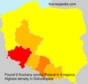 Kochany Kochany
