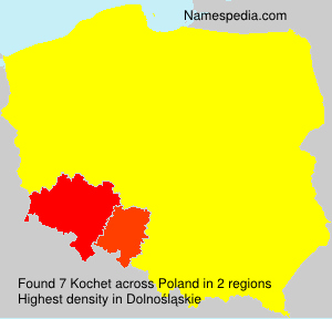 Kochet Kochet