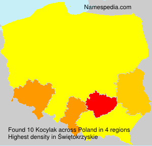 Kocylak Kocylak