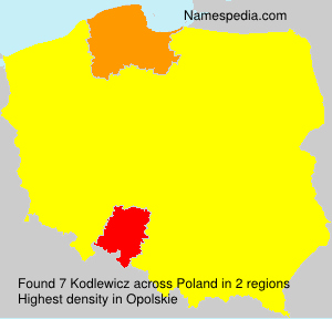 Kodlewicz Kodlewicz