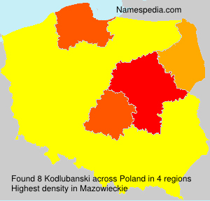 Kodlubanski Kodlubanski