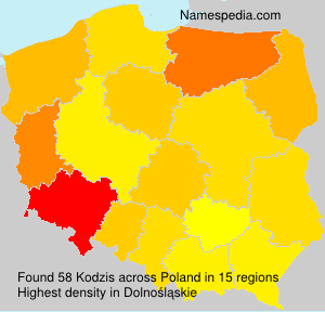 Kodzis Kodzis
