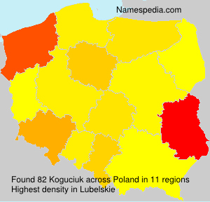 Surname Koguciuk in Poland