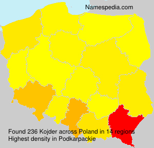 Kojder Kojder