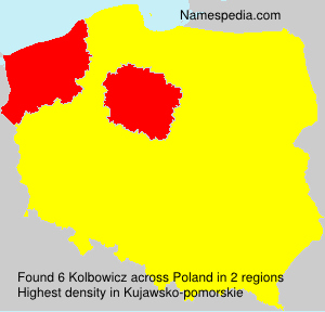 Kolbowicz Kolbowicz