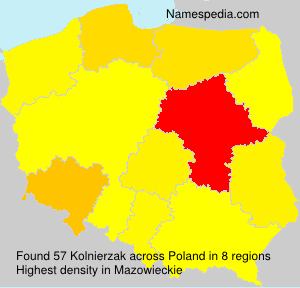 Kolnierzak Kolnierzak