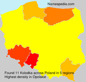 Kolodka Kolodka