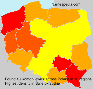 Komorkiewicz Komorkiewicz