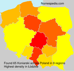Koniarski Koniarski