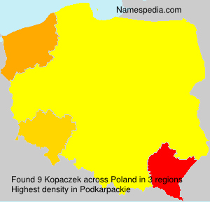 Kopaczek Kopaczek