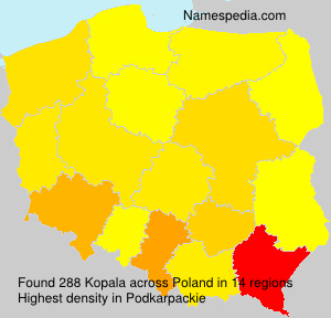 Kopala Kopala