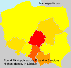 Kopcik Kopcik