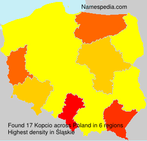 Kopcio Kopcio