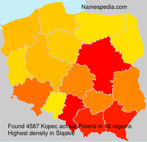 Kopec Kopec